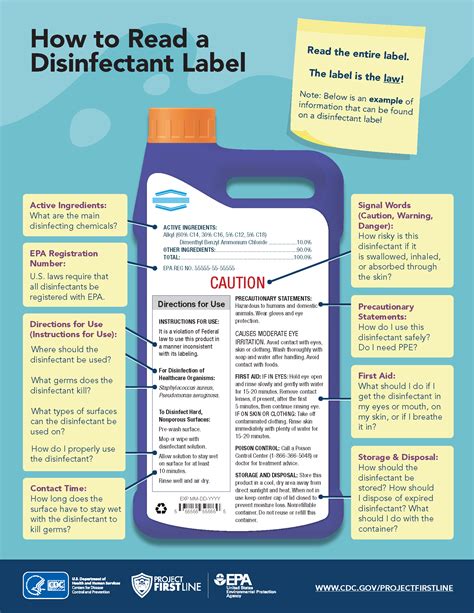 disinfectant alternatives to autoclaving small amounts of lab waste|epa approved chemical disinfectant.